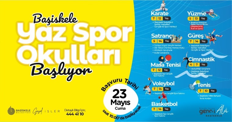 Başiskele Yaz Spor Okulları tanıtım afişi, spor dallarını ve tarihleri vurgulayan canlı renklerle hazırlanan grafik tasarım.