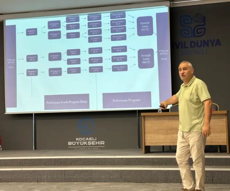 Kocaeli Büyükşehir’de Personel İçin Bütçe Hazırlama Eğitimi