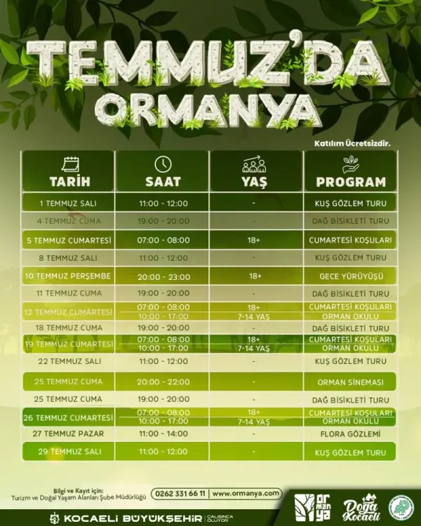 Kocaeli’nin Doğal Güzelliklerinde Yaz Boyu Ücretsiz Doğa Etkinlikleri Başlıyor