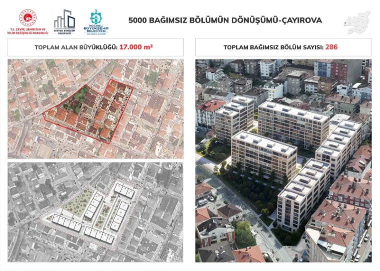 Çayırova’da Yenimahalle Kentsel Dönüşümle Modernleşiyor