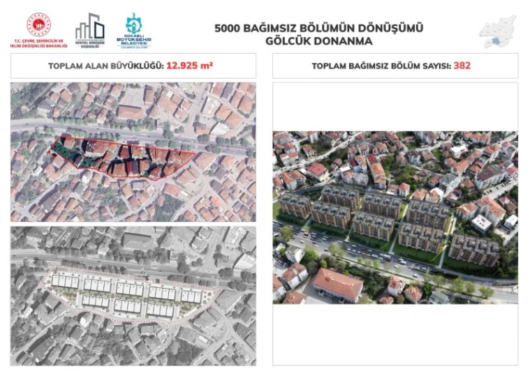 Gölcük ve Karamürsel’de Kentsel Dönüşüm Startı: Hangi Mahalleler Öncelikli?