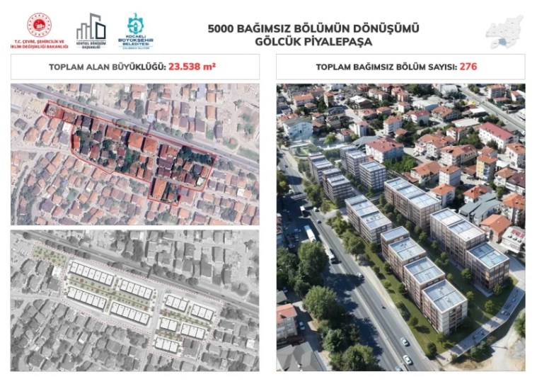 Gölcük ve Karamürsel’de Kentsel Dönüşüm Startı: Hangi Mahalleler Öncelikli?