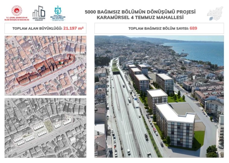 Gölcük ve Karamürsel’de Kentsel Dönüşüm Startı: Hangi Mahalleler Öncelikli?