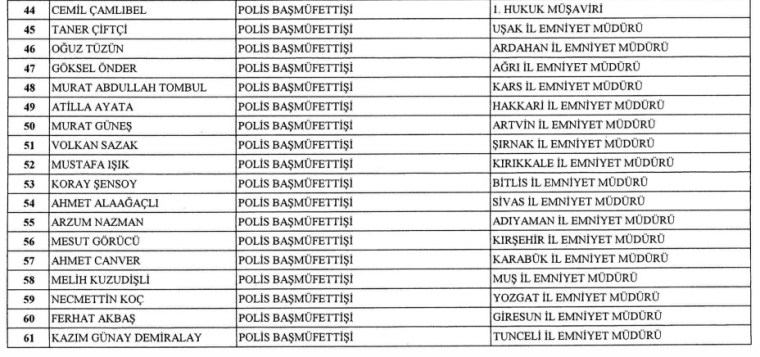 İmza atıldı, 37 ilin emniyet müdürü değişti