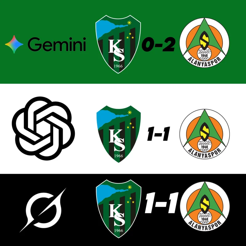 Kocaelispor Alanyaspor Maçında Yapay Zeka Tahminleri!