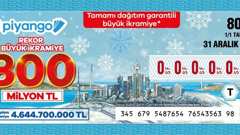 800 Milyon TL Ödüllü Yılbaşı Piyangosu Heyecanı!