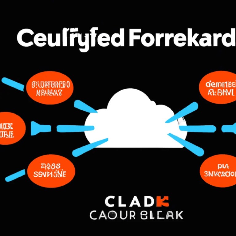 Cloudflare Nedir? Ne İşe Yarar ve Neden Çöker?
