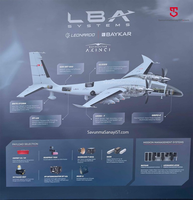 Baykar ve Leonardo İHA Üretimi Başlıyor