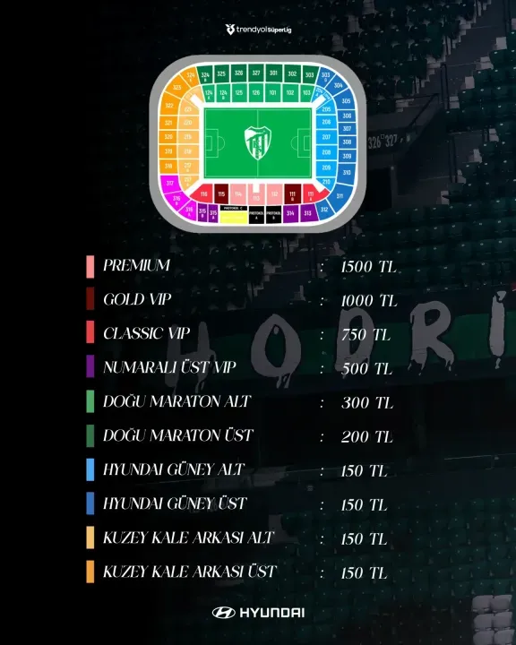 Kocaelispor – Başakşehir maçının biletleri satışa çıktı!