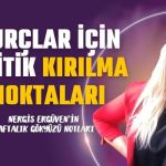 Burçlar için kritik kırılma noktaları