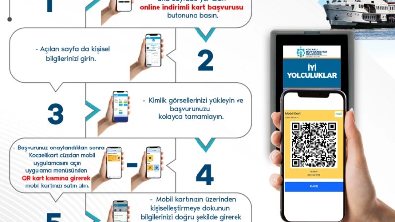 KocaeliKart ile işlemler cebinizde