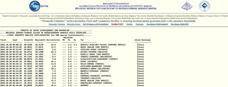 Marmara Denizi sallandı! Kocaeli’de de hissedildi