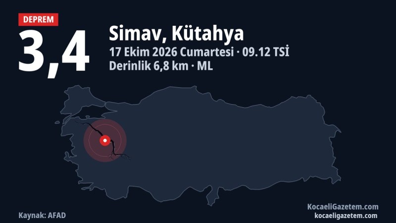 Kütahya Simav merkezli 3,4 büyüklüğündeki depremin merkez üssünü gösteren harita (AFAD verisi)