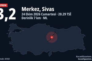 Sivas’ta 3,2 büyüklüğünde deprem