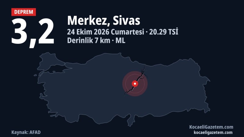 Sivas Merkez merkezli 3,2 büyüklüğündeki depremin merkez üssünü gösteren harita (AFAD verisi)