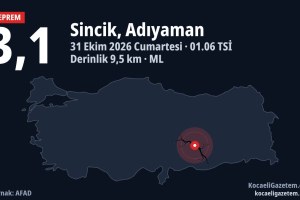 Adıyaman’da 3,1 büyüklüğünde deprem