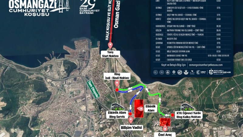 Cumhuriyet Koşusu için ücretsiz ulaşım planı - 2. görsel