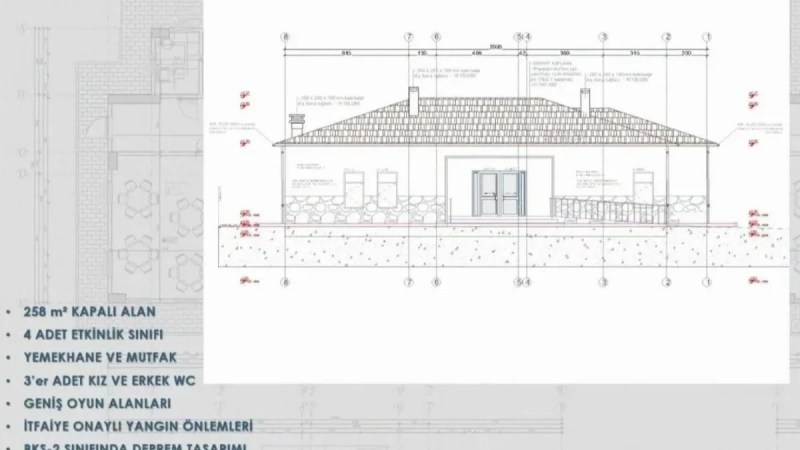Örcün Çocuk Evi için ilk adım atıldı