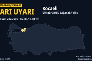 Meteoroloji’den Kocaeli için sarı uyarı: gökgürültülü sağanak yağış